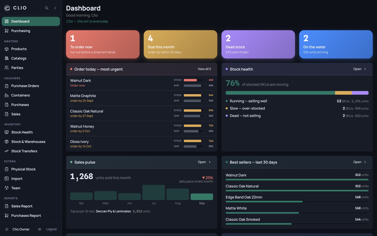 Dashboard — desktop, dark