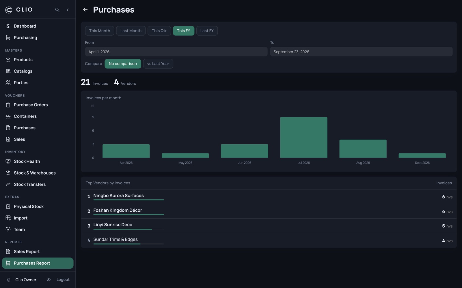 Purchases Report — desktop, dark