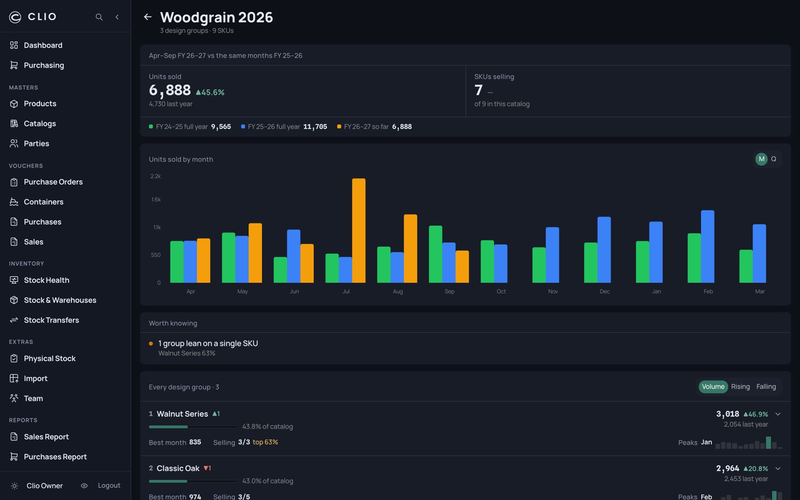 Inside a catalog — desktop, dark