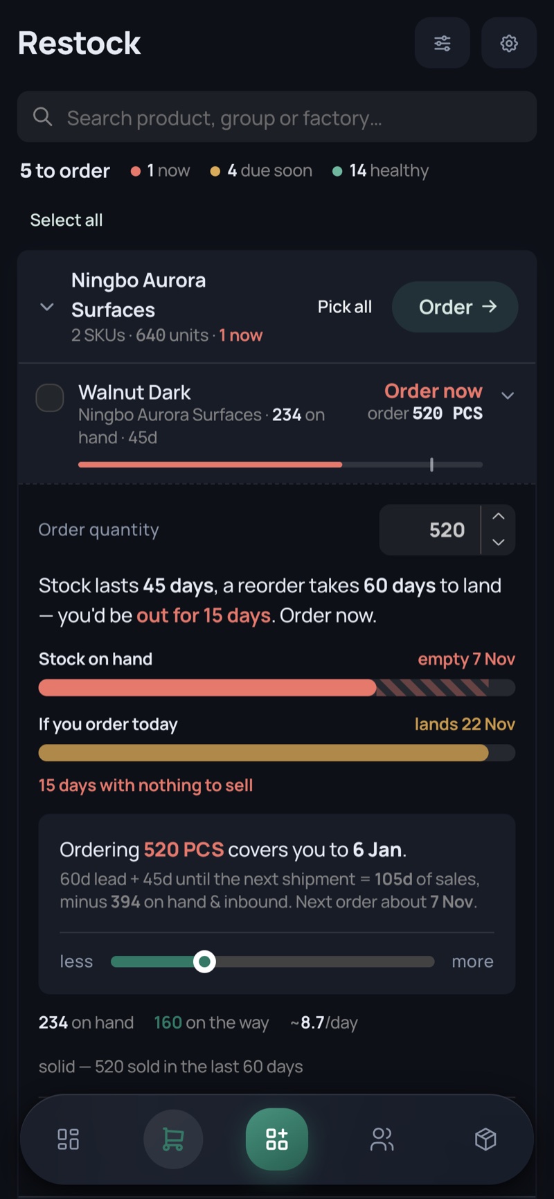 A SKU’s story — phone, dark