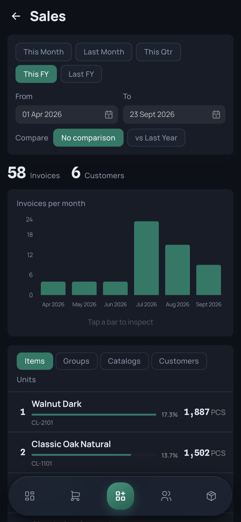 Sales Report — phone, dark