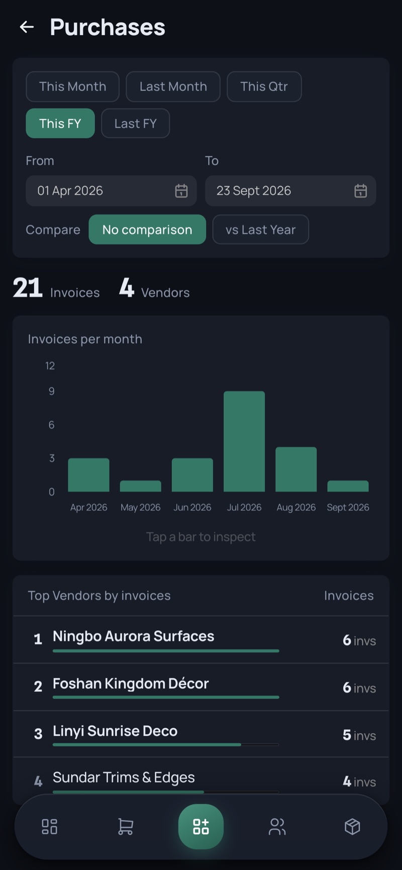 Purchases Report — phone, dark