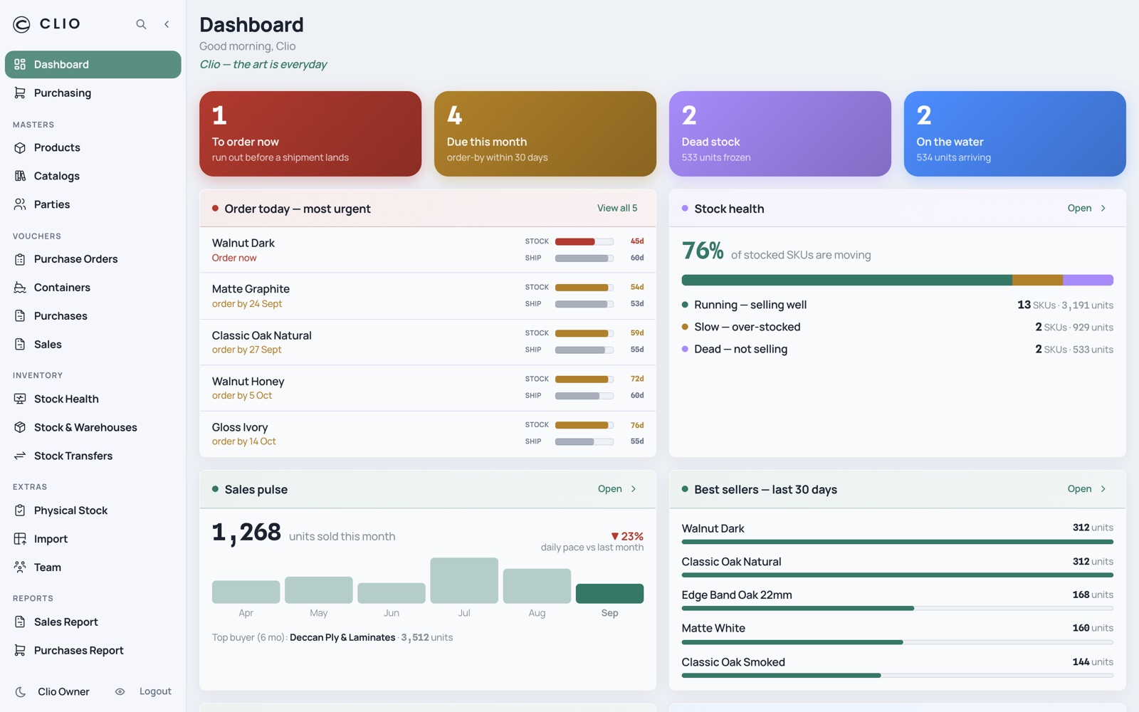 Dashboard — desktop, light