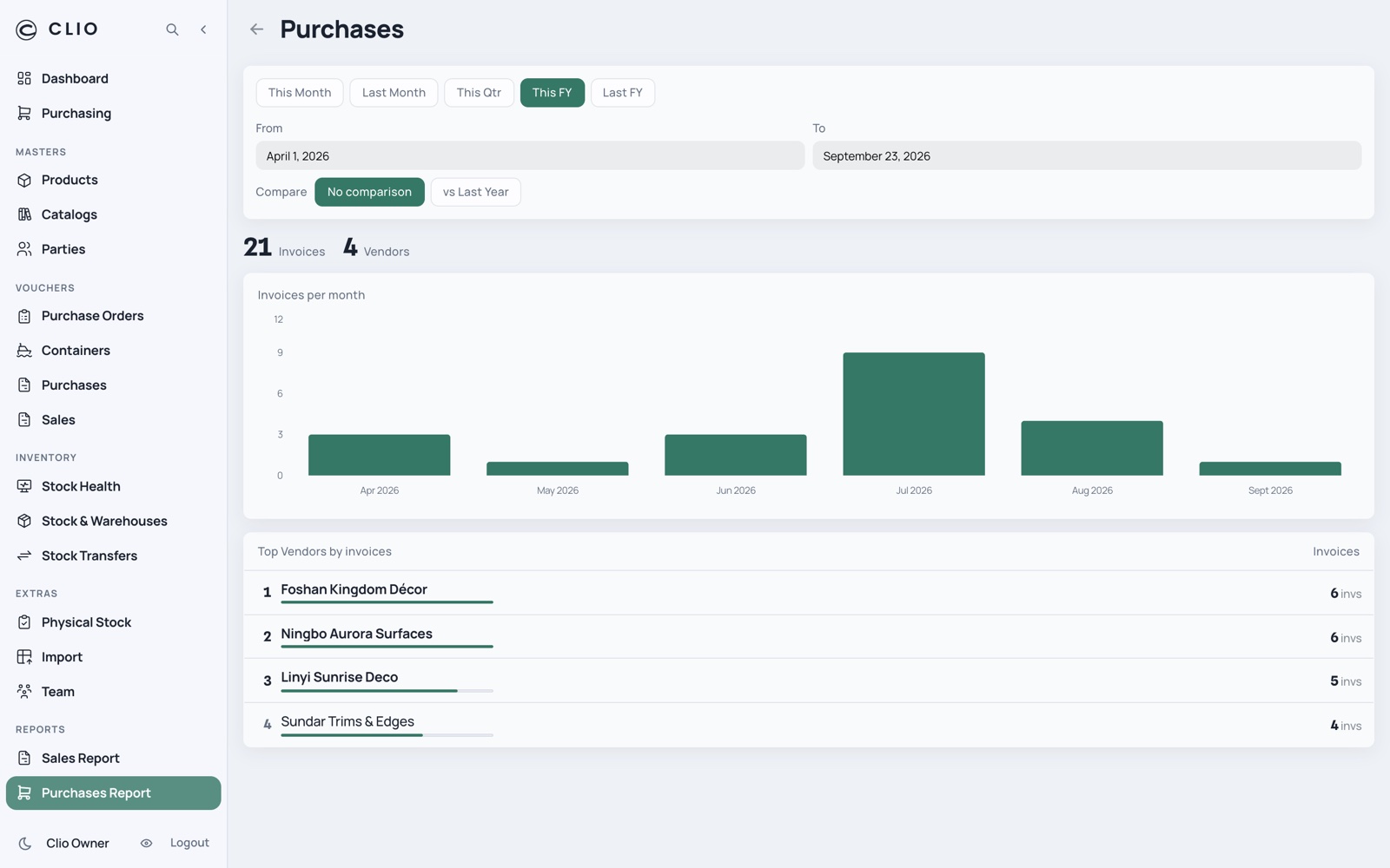 Purchases Report — desktop, light