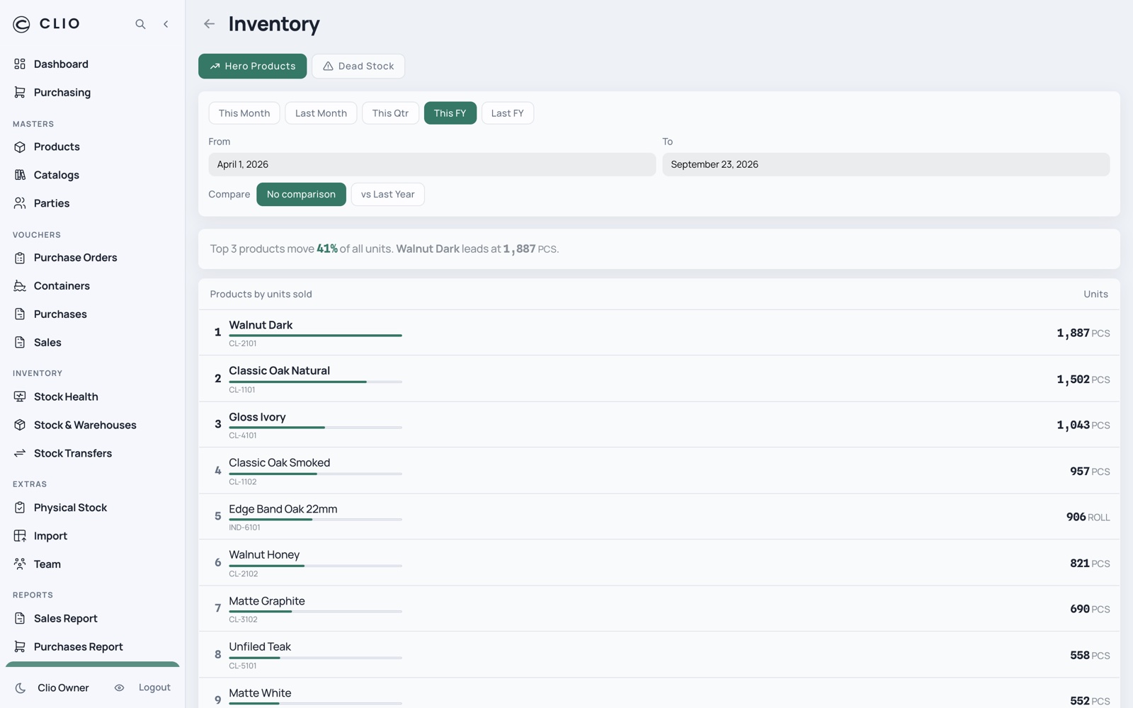 Inventory Report — desktop, light