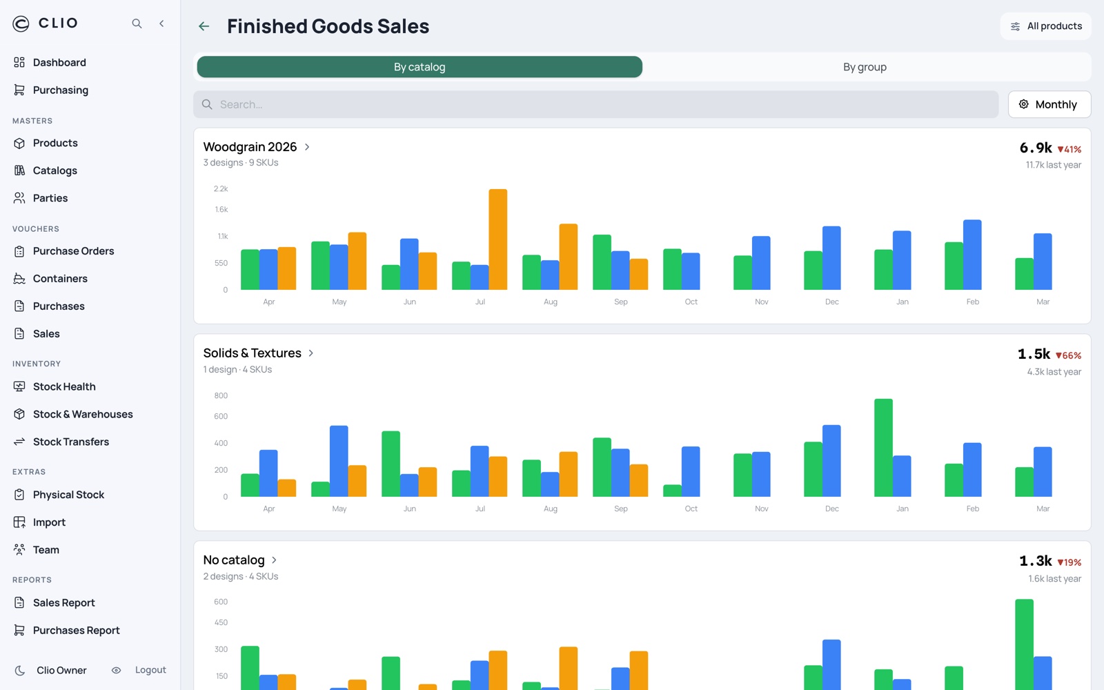 Finished Goods Sales — desktop, light