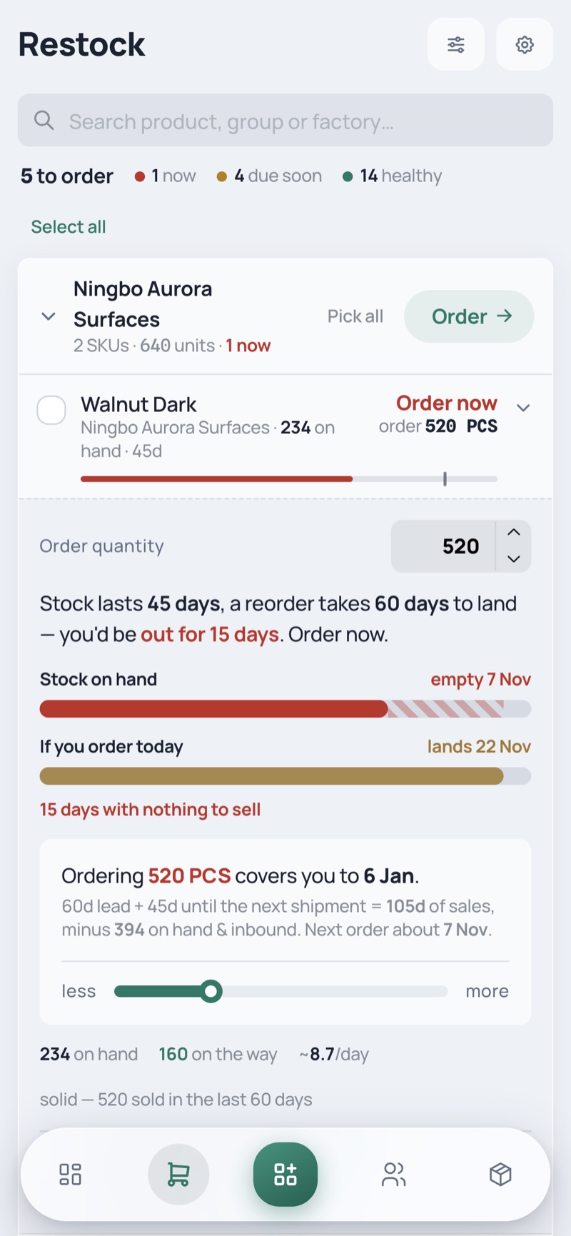 A SKU’s story — phone, light