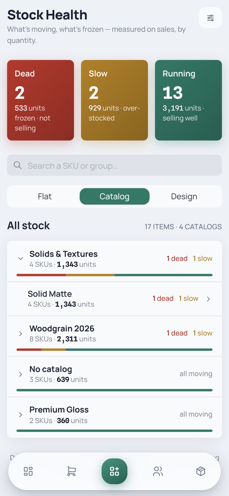 Health by catalog — phone, light